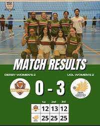 Image result for Leicester Volleyball Club