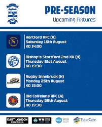 Image result for Wanstead RFC