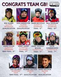 Image result for University Of Plymouth Ski & Snowboard Club