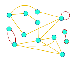 Image result for inkscape diagrams