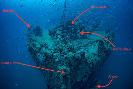 Image result for Clifton Bsac