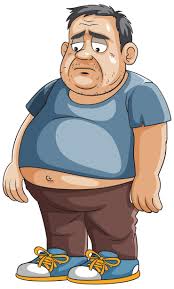 Image result for fat