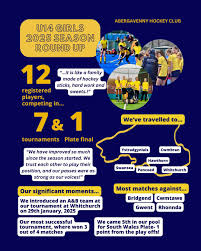 Image result for Abergavenny Hockey Club