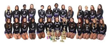 Image result for University of Portsmouth Cheerleading Club
