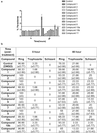 Attēlu rezultāti vaicājumam “Dianema depressum plasmodium”