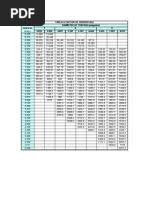 Image result for Tabele de Cubaj Pentru Lemn Rotund tehron