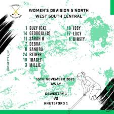 Image result for Oswestry Hockey Club