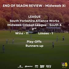 Image result for Sheffield Works Department Cricket Club