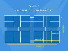 Image result for Four Marks Badminton Club