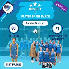 Image result for Cliftonettes Netball Club