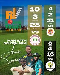 Image result for Roding Valley Cricket Club