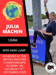 Image result for Brighton & Hove City Athletics Club