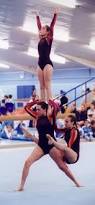 Image result for East Kent Acro Gym Club