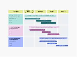 Image result for gantt chart