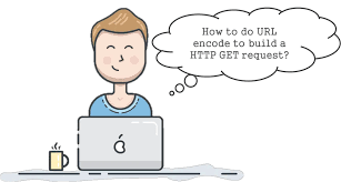 Image result for $urllib.quote_plus('