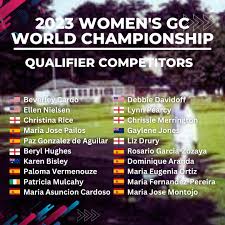 Image result for Compton Croquet Club