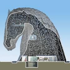 Image result for Scottish Equi Complex