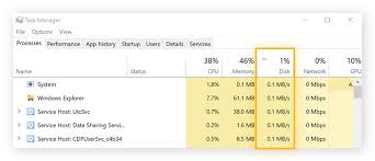 Image result for windows disk usage