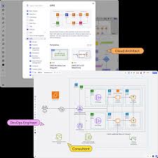 Image result for network diagram symbols