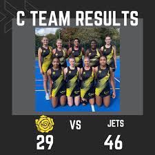Image result for Henley Netball Club