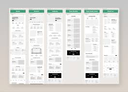 Image result for wireframes