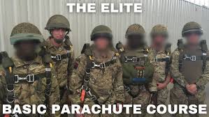 Image result for British Parachute Schools