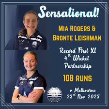 Image result for Parley Cricket Club