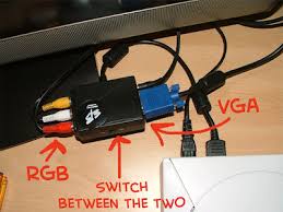 Image result for vga box