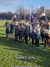 Image result for Swansea Uplands R.F.C.