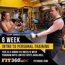 Image result for F I T Ltd