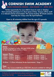 Image result for Cornish Swim Academy
