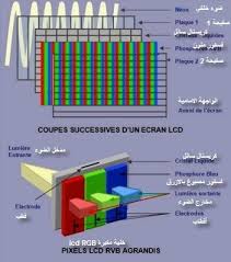  ۩۝۩ فكرة عمل شاشات البلازما ۩۝۩ Images?q=tbn:ANd9GcSCgvjIJgQSeBe2_4YtbpkEYaDIvcyISyQwXzcIMtB_l1q6mmDM