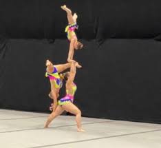 Image result for Croydon School Of Gymnastics
