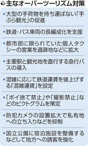 「日本語圏内検索公害」的圖片搜尋結果