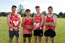 Image result for Swan Centre Netball Club