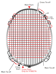 Image result for Strings Badminton Club