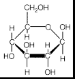 glucose « The Alchemist Kitten's Notebook