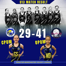 Image result for Tameside Netball Club