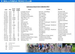 Image result for Ballymena Road Club