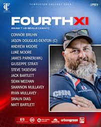 Image result for Templeton Bowling Club