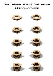 Bildergebnis für Gleiswendel