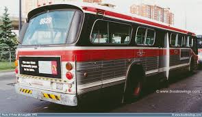 Image result for Garstang Ttc