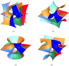 Image result for costa minimal surface