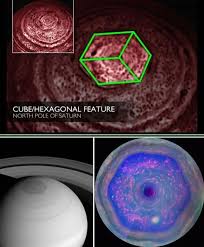 Image result for saturn north pole hexagon