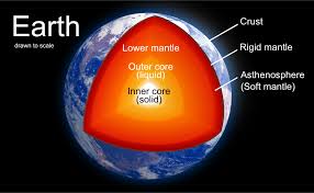 Image result for inner earth