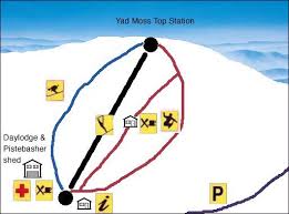 Image result for Yad Moss Cumbria Ski Club