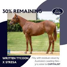 Image result for Bletchingly Badminton Club