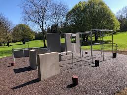 Image result for RETRACEURING STEPS