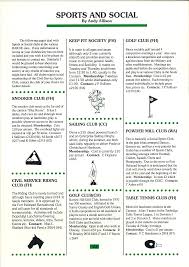 Image result for Surrey Keep Fit Association