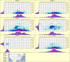 Attēlu rezultāti vaicājumam “Hypnum pallescens sporophyte”